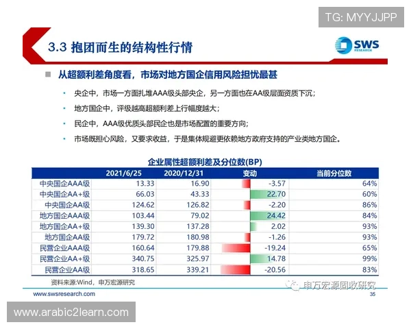黑白足球百家乐官网安全保障措施完善，确保每一位玩家的资金与个人信息安全无忧